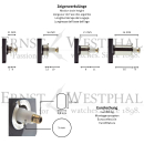 UTS quartz movement pendulum mechanism drive quiet with set of clock hands 100/68 mm-21 mm