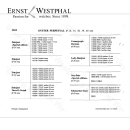 Rolex R20-Oyster Ausstattungskatalog PDF