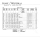 Rolex R20-Oyster Ausstattungskatalog PDF