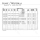 Tudor R20 equipment catalogue Prince - Monarch